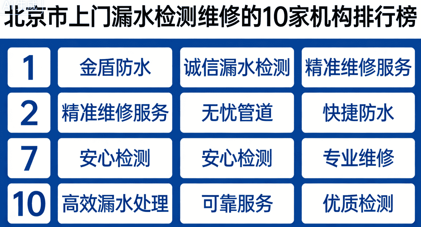 北京防水漏水检测维修服务